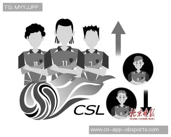 业内专家分析俱乐部引援策略U23球员成长趋势需持续关注与评估